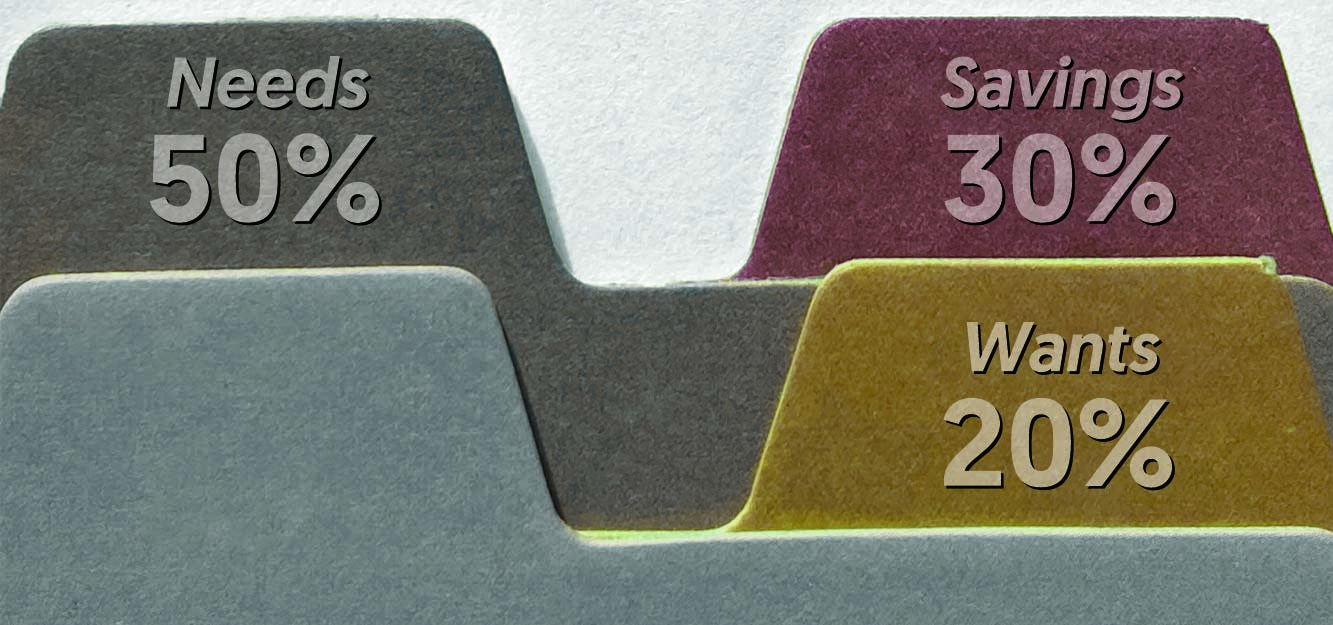 Kelola Dana Keuanganmu Dengan 50/30/20 Budgeting Rule