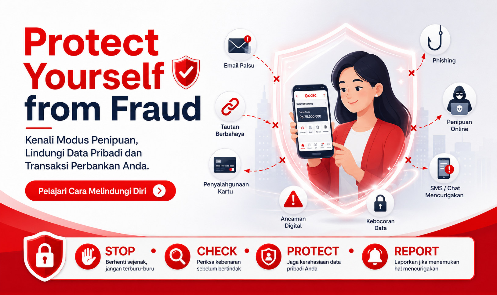 Prevent Fraud, Protect Customers Kenali Modus Penipuan, Lindungi Rekening dan Data Pribadi Anda