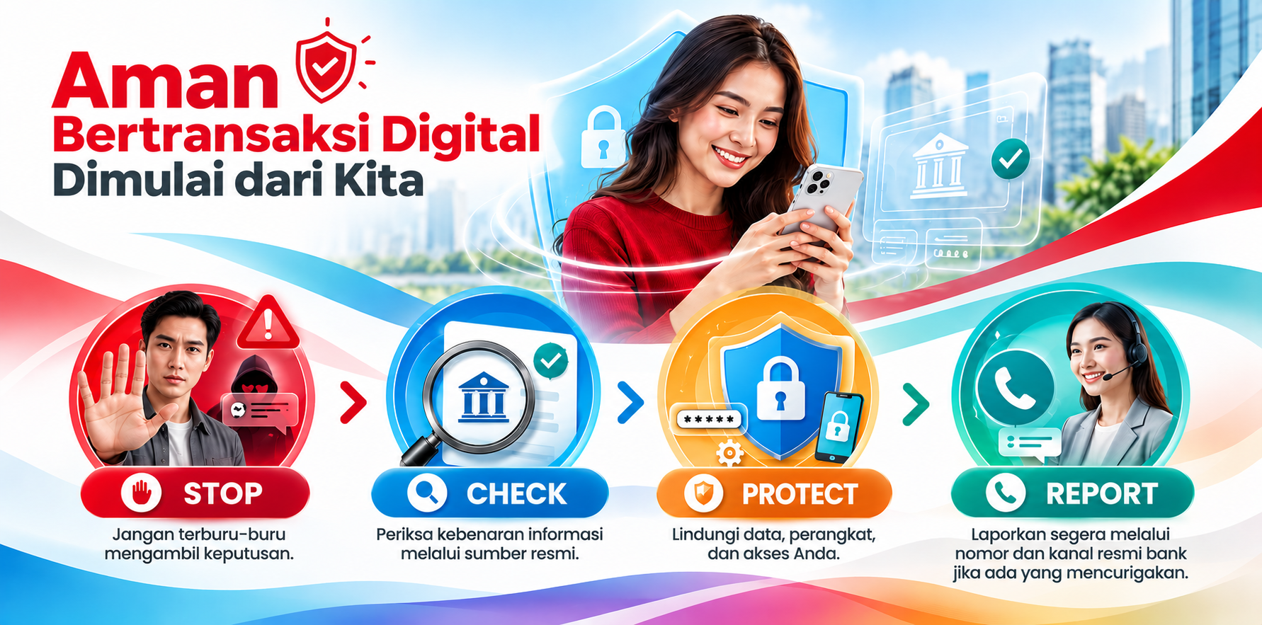 Secure Digital Interaction, Trusted Experience