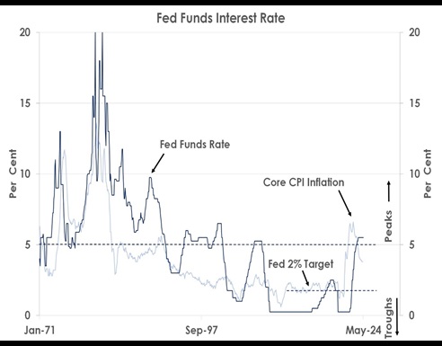 hero-article-pvb-fed