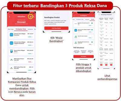 buka rekening investasi step 3